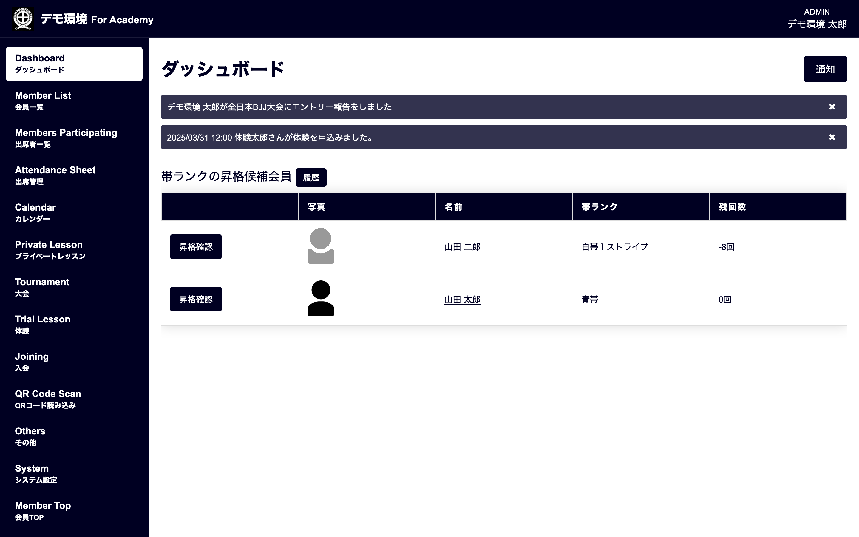 昇格者リスト画面